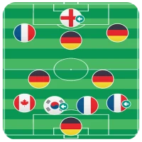 Guess the Football Team 2024