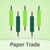 Paper Trading : Learn Trading