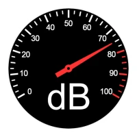Sound Meter